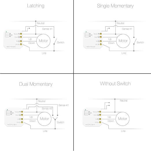 Insteon Micro Open/Close Motor Inline Adaptor, Shutters & Blinds - 2444-222 | Controls Motorized Shutters, Blinds, & Screens; Installs Inline With Local Switch Control Via Sense Wires; Handles Up To 8A