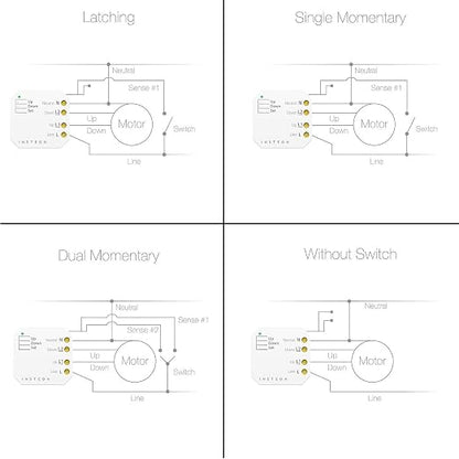 Insteon Micro Open/Close Motor Inline Adaptor, Shutters & Blinds - 2444-222 | Controls Motorized Shutters, Blinds, & Screens; Installs Inline With Local Switch Control Via Sense Wires; Handles Up To 8A