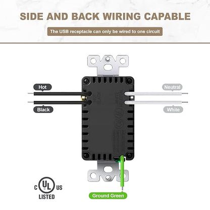 Micmi USB Outlet with C + A Wall Dual High Speed Receptacle Smart 4.8A Fast Charging Capability, 20Amp 125Volt, Tamper Resistant Wall Plate Included UL Listed (2Pack, Black, 20 Amp Outlet)