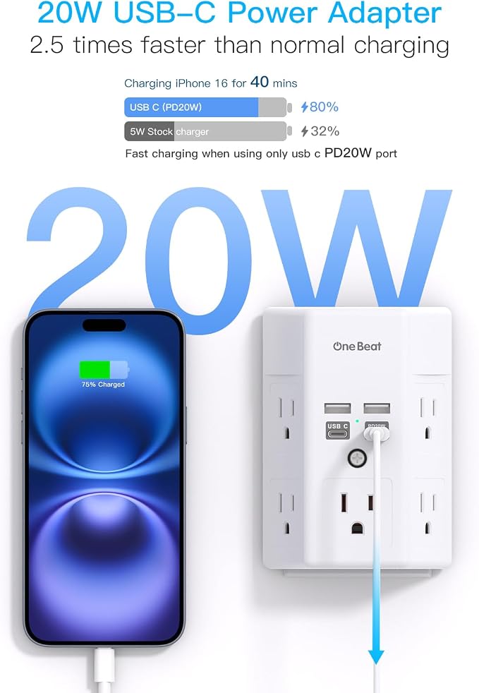 One Beat Surge Protector Wall Outlet Extender, 5 Outlets & 4 USB Ports (20W USB-C PD), 1680J, 3-Sided Multi Plug Outlet Adapter, Outlet Splitter, Wall Mount, ETL Listed for Home Office Travel-White