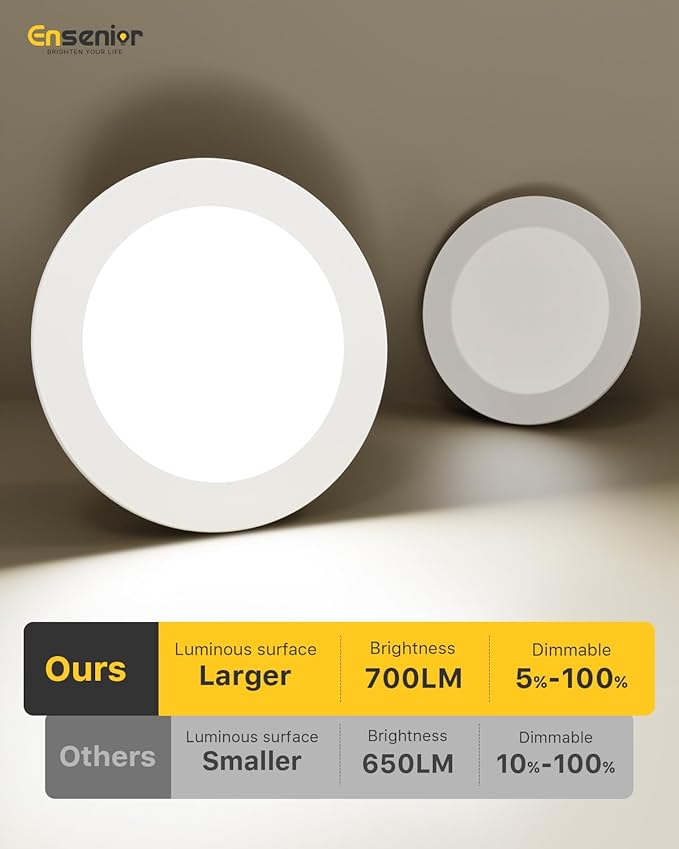 Ensenior 4 Inch LED Can Lights 6 Pack, Dimmable Retrofit Led Recessed Lighting, 5CCT Adjustable Color Temperature (2700K-5000K), 7W=77W 700LM, IC & Damp Rated, ETL&FCC Certified
