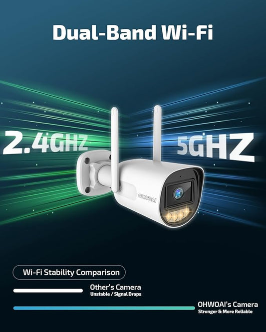 OHWOAI 《Dual Band WiFi & IP65 Waterproof》Wireless Outdoor Security Camera with Color Night Vision, Motion Detection, Remote Viewing WiFi Cameras, Home Video Surveillance Cameras