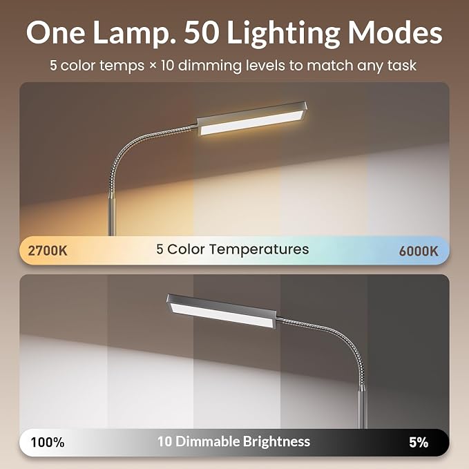 LEPOWER Desk Lamp, 800LM LED for Home Office, True Eye-Caring for Reading | 50 Lighting Modes, 2X Wider Panel, 360° Flexible Gooseneck, Touch Control, 12W Bright Table Lamp for Dorm, Bedroom, Study