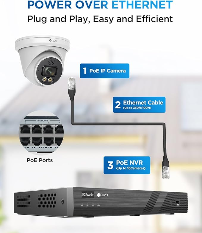4COVR 16 Channel NVR 4TB HDD Camera Security System 2-Way Talk & Dual Lights Smart Full Color Night Vision, AI Human Vehicle Detection, 16x 5MP IP67 PoE IP Dome Camera for Business, LY97KA5M1616