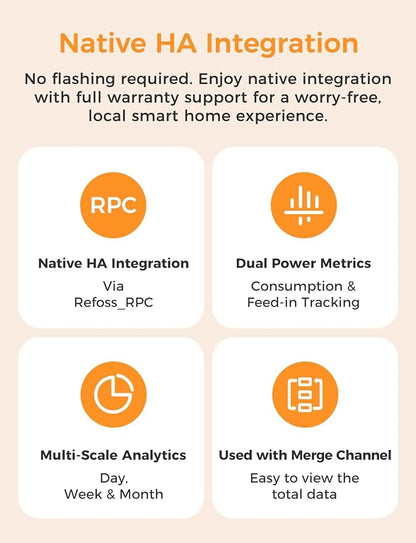 Refoss Smart Home Energy Monitor Real-Time Electricity Usage Monitor with 16x60A Circuit Sensor, Energy Meter, Local Data Storage with Open API & Web UI, Home Assistant, Solar Metering, ETL Certified