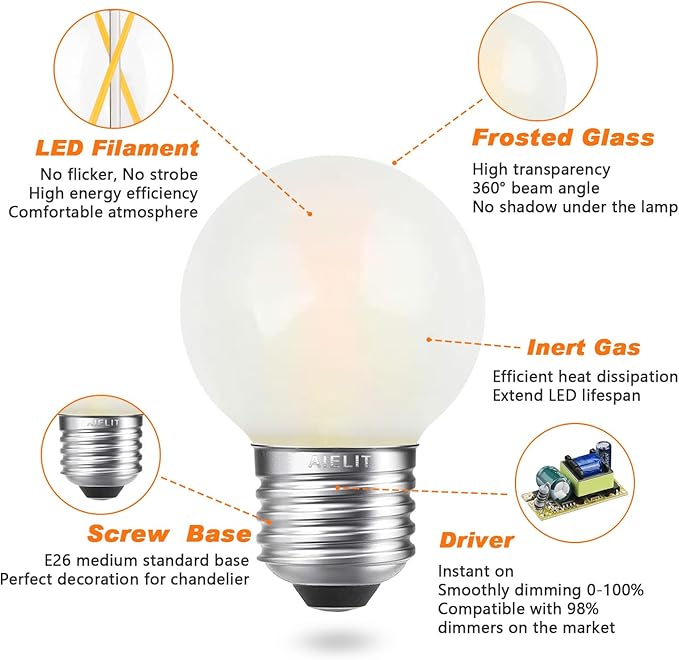 2W Globe Frosted LED Edison Bulb 25 Watts Equivalent, Dimmable Warm White 2700K, Vintage A15/A50 E26 LED Light Bulbs for Bedroom Chandelier, Bathroom Vanity, Table Lamp, 200 lm, 8 Pack