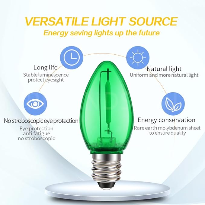Ruiandsion E12 LED Decorative Bulb Green 110V No Flicker Eye Protection for Holiday Warning Lights Christmas Tree Chandeliers Pack of 2