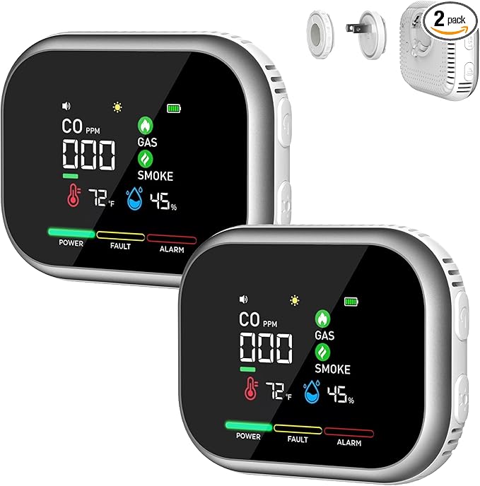 6-in-1 Steadfast Haven Air Quality Monitor, Plug-in Digital Environment Detector with Magnetic Mount & Battery Backup, Portable Temperature Humidity Meter with LCD Display for Home, RV, Travel