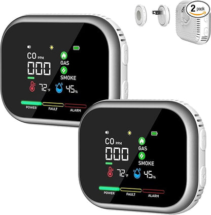 6-in-1 Steadfast Haven Air Quality Monitor, Plug-in Digital Environment Detector with Magnetic Mount & Battery Backup, Portable Temperature Humidity Meter with LCD Display for Home, RV, Travel