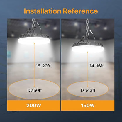 Smart Shop Lights 200W Micware Motion Sensor 24000LM UFO LED High Bay Light with Multi-Function Remote, 10%-100% Dimmable IP65 Waterproof 5000k Garage Lighting 2Pack