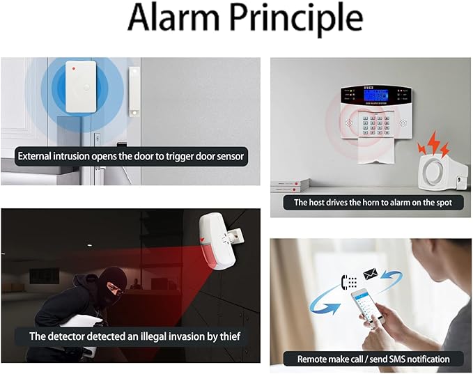 Alarm System, Sunydog GSM Alarm System Tuya Smart Home Security Alarm System with LCD Display, Support Two-Way Voice Intercom