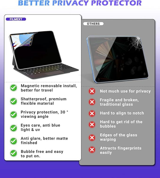 FILMEXT iPad 10th Generation Privacy Screen Protector iPad 10.9 2022, Magnetic Anti-Spy Anti Glare Blue Light Filter, Removable Installation for iPad 10.9-inch A2696/A2757/A2777, [Landscape Privacy]