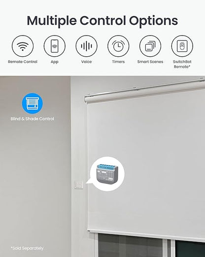 SwitchBot Smart Relay Switch 2PM, Power Metering, Dual Light Control, Built-in Bluetooth Repeater, Wi-Fi&Bluetooth Switch Compatible w/Alexa/Apple Home/Google Home/Matter Hub Required, 2.4GHz