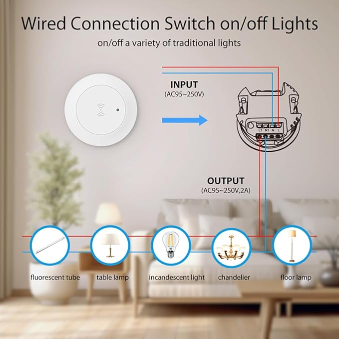 Haozee Human Presence Sensor Light Switch,Zigbee Millimeter Wave Presence Sensor,Auto-On/Auto-Off Smart Motion Sensor Light Switch AC95-250V,Requires TUYA HUB,Support Zigbee2mqtt Home Assistant
