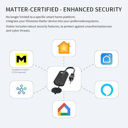 Minoston Matter Outdoor Smart Plug WiFi Heavy Duty Plug-in Outlet IP65 Waterproof, Compatible with Alexa Apple Home SmartThings Google Home, Smart Life, Remote Control, 15Amp Black (MP22M)