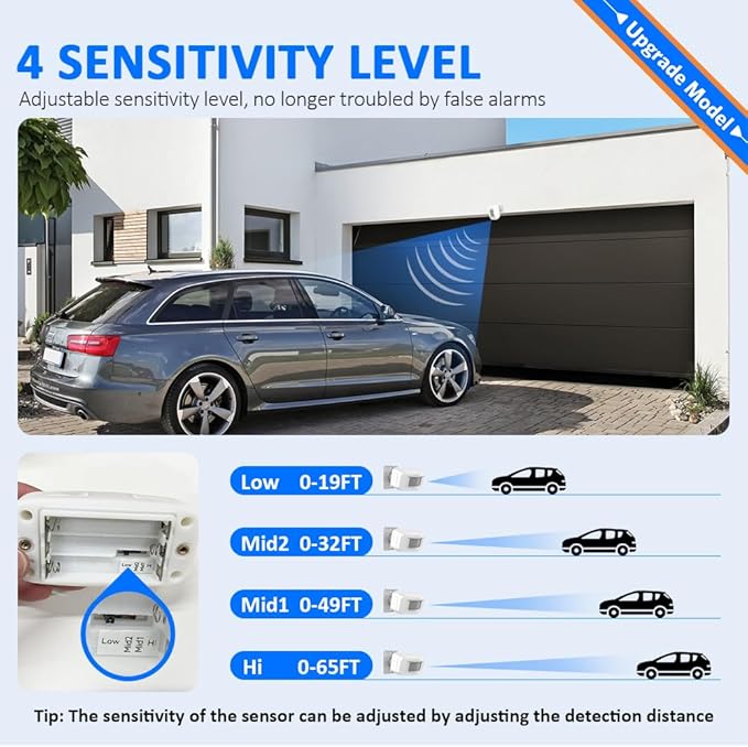 Driveway Alarms Wireless Outside Weatherproof - Motion Sensor Alarms System Motion Detector Plug-in Receiver Loud Chimes Security Alert Monitor System 500FT Long Range Outdoor Detection