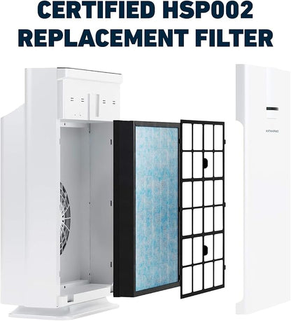 HATHASPACE HSP002 H13 HEPA Filter Replacement