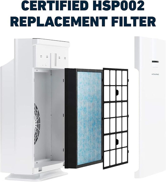 HATHASPACE HSP002 H13 HEPA Filter Replacement