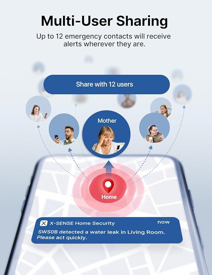 X-Sense Wi-Fi Water Leak Detector Kit, Smart Water Sensor Alarm with App Alerts and Ultra-Slim Design, Water Alarm Leak Detector for Basements, Model SWS0B, 3 Packs