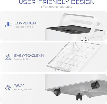 Energy Star Certified Dehumidifier for Home and Basement, Portable Dehumidifier with Drain Hose and Water Tank, Quiet Dehumidifiers for Bedroom, Living Room, Garage. (80 Pints)