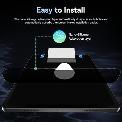 Privacy Screen Protector Compatible with iPad Pro 11 Inch M4/M5 (2024/2025 5/6th Gen), Anti Glare Blue Light Spy Filter Private, High Sensitive Bubble-Free Easy Install Black Security Screen Shield