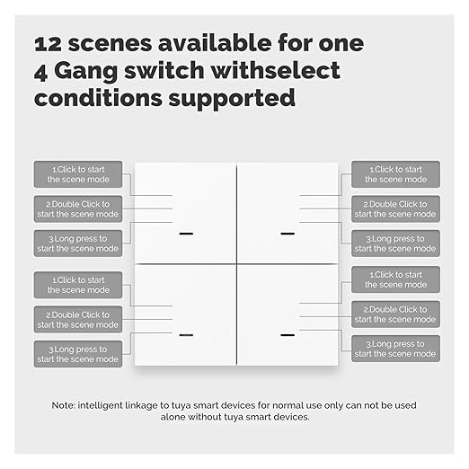 for MOES ZigBee Scene Switch 4 Gang Wireless 12 Push Button Controller Automation Scenario Battery Powered Work with Smart Life