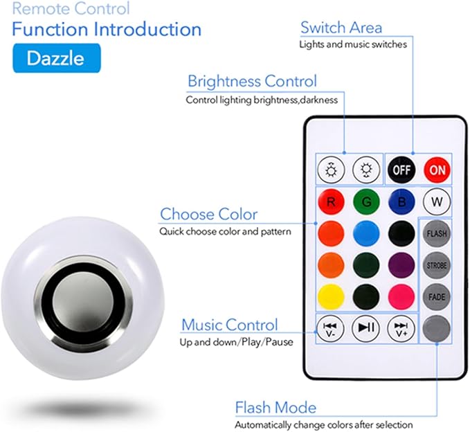 LED Light Bulb Bluetooth Speaker, E27 12W RGB Smart Bulb Wireless Music Playing Light Lamp with Remote Control Color Changing Lamp Shower Head for Bathroom Bedroom