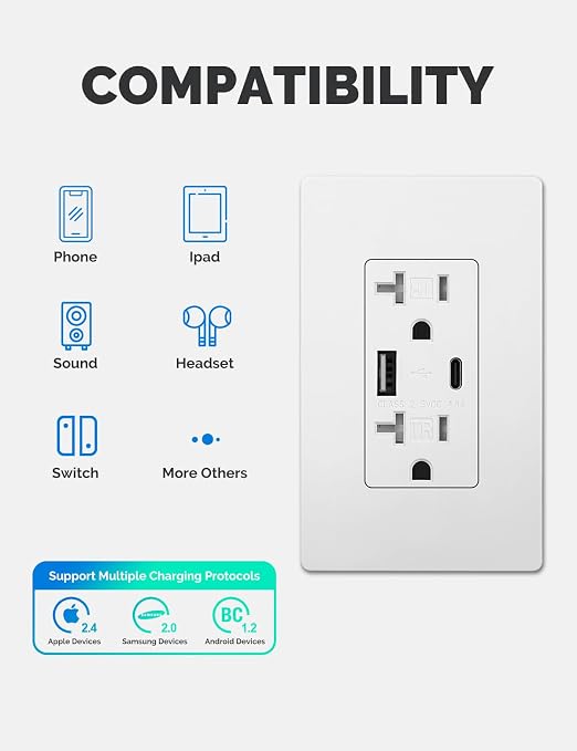 MOES USB Wall Outlet 20 Amp, USB-C and USB-A 24W Charging, White, 6 Pack