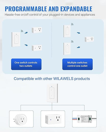 Remote Control Outlet Wireless Light Switch, Removable Remote Outlet Switch Kit for Lamps, Lights, Appliance, Expandable, 100ft RF Range, FCC Listed (1 Controller + 2 Outlets) W08RC1206
