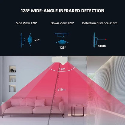 SENCKIT Smart Wi-Fi Motion Sensor: Wireless PIR Motion Detector with App Notification Alert and Large Area Detection, Battery or USB Powered, Contact Sensor for Home Security & Smart Home Automation