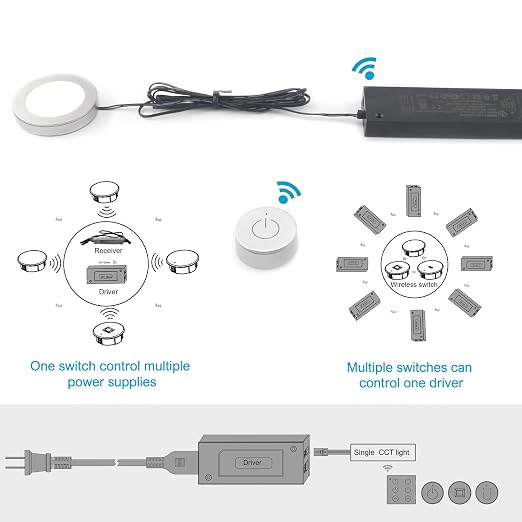 VST 18W LED Power Supply 100V-240V AC to 12V DC Low Voltage Transformer with Remote Contorller. 12V JST Ports, ETL Listed Black Dimmable LED Driver for LED Strip Lights and Cabinet Lights
