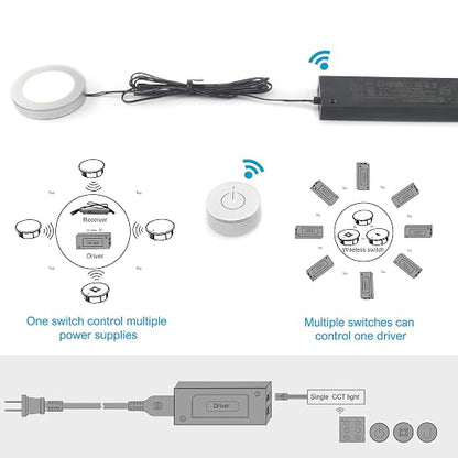 VST 18W LED Power Supply 100V-240V AC to 12V DC Low Voltage Transformer with Remote Contorller. 12V JST Ports, ETL Listed Black Dimmable LED Driver for LED Strip Lights and Cabinet Lights