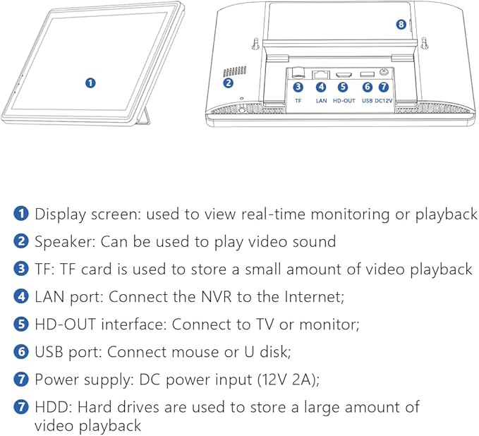 MOVOLS Wireless Security Camera System 5G/2.4G WiFi 4pcs 4MP+4MP Dual Lens Camera with 10" LCD Monitor Screen NVR System,2K HD PTZ Cameras with Color Night Version, Motion Detection,500GB HDD,10CH