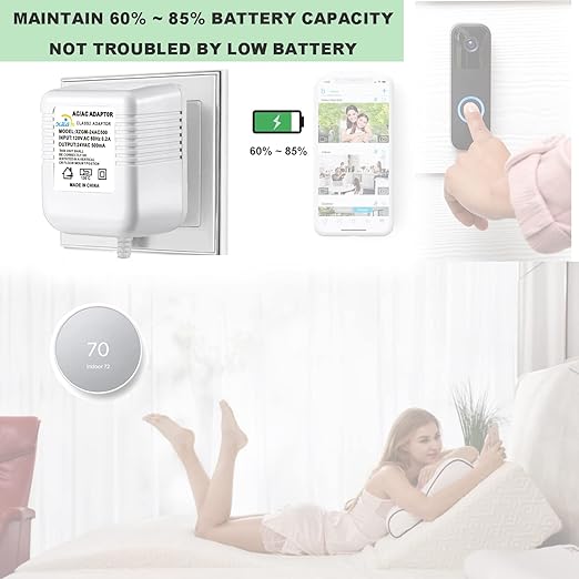 24V Doorbell Transformer Compatible with Nest Honeywell Ecobee Sensis All Models of Ring Doorbells Thermostats Power Adapter (33FT White, 12.0, Watts)