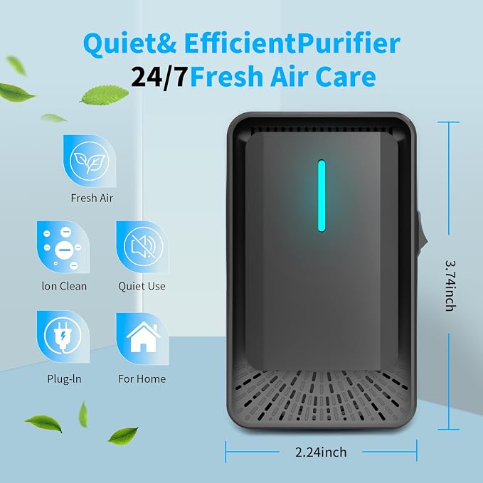 6 Pack Plug-In Negative Ion Air Purifiers for Small Rooms, Filter-Free