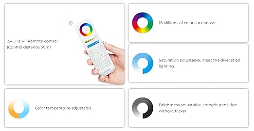 Miboxer LS2 LED Strip Lights 5 in-1 Controller, Compatible with Single Color, RGB, RGBW, WW+CW, RGB+CCT LED Strip Lights, Smartphone APP Control via Gateway (Excluded)