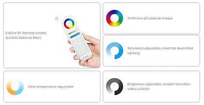 Miboxer LS2 LED Strip Lights 5 in-1 Controller, Compatible with Single Color, RGB, RGBW, WW+CW, RGB+CCT LED Strip Lights, Smartphone APP Control via Gateway (Excluded)