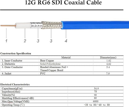 XRDS -RF 12G SDI Cable 250FT, SDI Video Cables 3G/6G/12G 75ohm BNC Male Cable Supports HD-SDI/3G/6G-SDI/4K/8K for Video Security Camera Converter