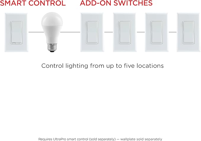 UltraPro Add-On Switch QuickFit and SimpleWire, in-Wall White Rocker Paddle Only, Z-Wave ZigBee Wireless Smart Lighting Controls, NOT A STANDALONE Switch, 59349