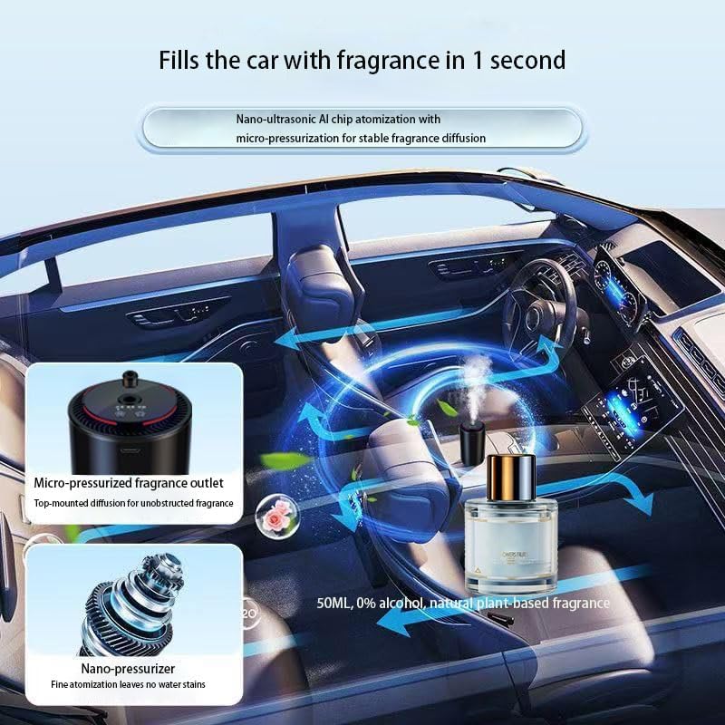 smart car air freshener refills (True Love)