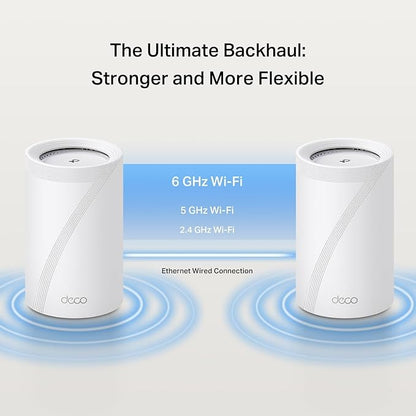 TP-Link Deco 7 Pro BE14000 Tri-Band Wi-Fi 7 Whole Home Mesh System | 8-Stream 14 Gbps | 10 Gbps WAN/LAN Port | Up to 8100 Sq.ft, 200 Devices Capacity | 320 MHz, HomeShield, AI-Roaming (BE67 3-Pack)