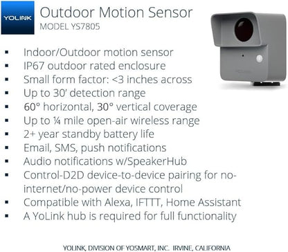 YoLink LoRa Smart Outdoor Motion Sensor Starter Kit, Driveway Alert, Property Invasion/Tresspassing Detector, Email/SMS/Push Alerts, Alexa, IFTTT, Home Assistant: Includes (1) Sensor, (1) SpeakerHub