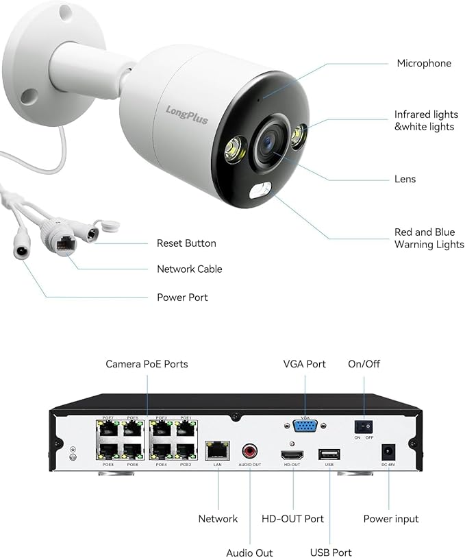 LongPlus 4K-UHD 8MP Poe Security Camera, Work with NVR, Wired Dome Camera, Color Night Vision, LED Spotlights, Red-Blue Alarm Lights, 132° FOV, Two-Way Audio, AI Motion Detection