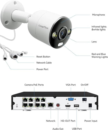 LongPlus 4K-UHD 8MP Poe Security Camera, Work with NVR, Wired Dome Camera, Color Night Vision, LED Spotlights, Red-Blue Alarm Lights, 132° FOV, Two-Way Audio, AI Motion Detection