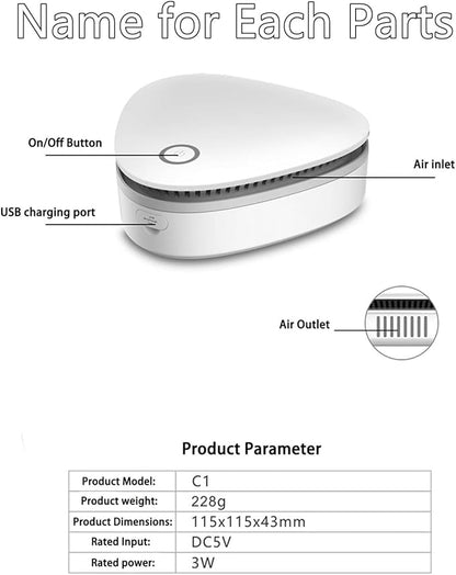 Odor Remover Machine for Smoke Smell, 2025 New Air Purifier for Home, Air Ionizers for Home, Quiet & Portable Odor Remover for Hunting bag, Home, Car, Refrigerator, Shoe Cabinet (2)