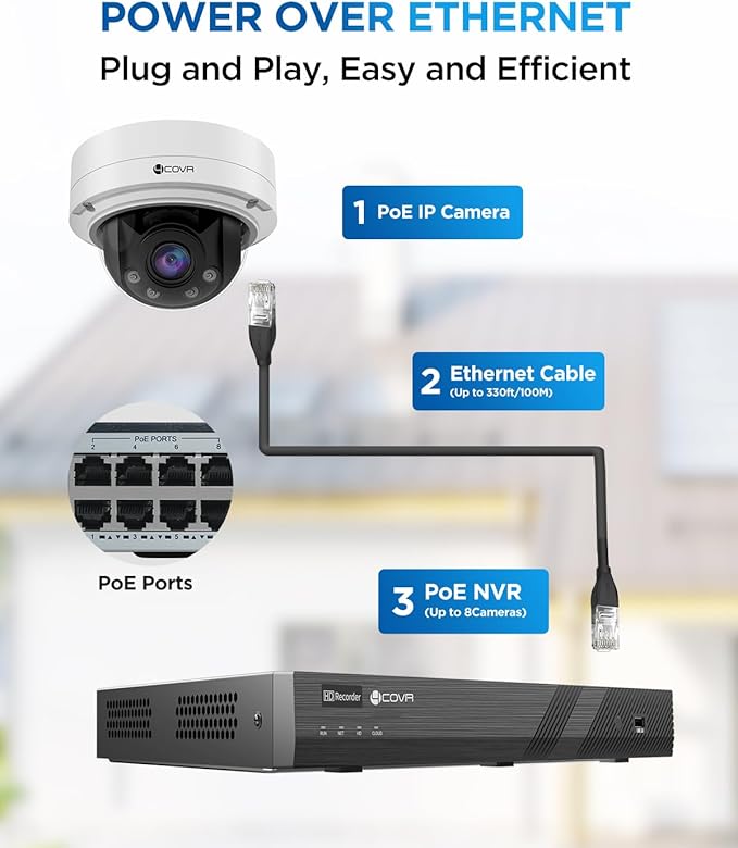 4COVR 5MP PoE Security AutoFocus Vandal Dome IP Wired Camera with Mic, 2.8-12mm Varifocal Lens 4X Optical Zoom UHD, IK10 Vandal-Proof 130ft IR Night Vision IP67, AI Human Vehicle Detection, LY57BA5MA