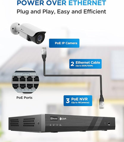 4COVR 12MP Security Camera System PoE for Business, 2-Way Audio Talk, Person Vehicle Detection & Smart Color Night Vision, 16 Channel NVR 4TB HDD, 8Pcs 12MP Wired IP Bullet Cameras IP67, LY37EYAM1608