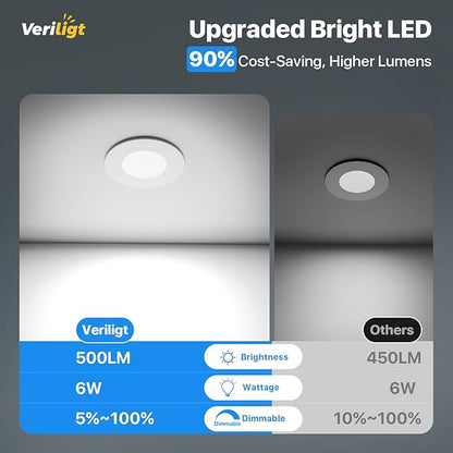 24 Pack 3 Inch LED Recessed Light, Dimmable, Damp Rated, 5CCT Selectable, 6W 500LM, 120V, Silm Canless Wafer Ceiling Light, ETL&FCC