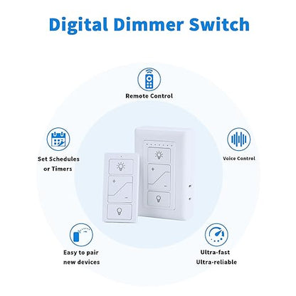 Plug in Dimmer, Wireless Dimmer Plug with Remote, Digital Plug Light Switch for Lamp Compatible with Alexa, for Dimmable LED/CFL Lights and Incandescent/Halogen