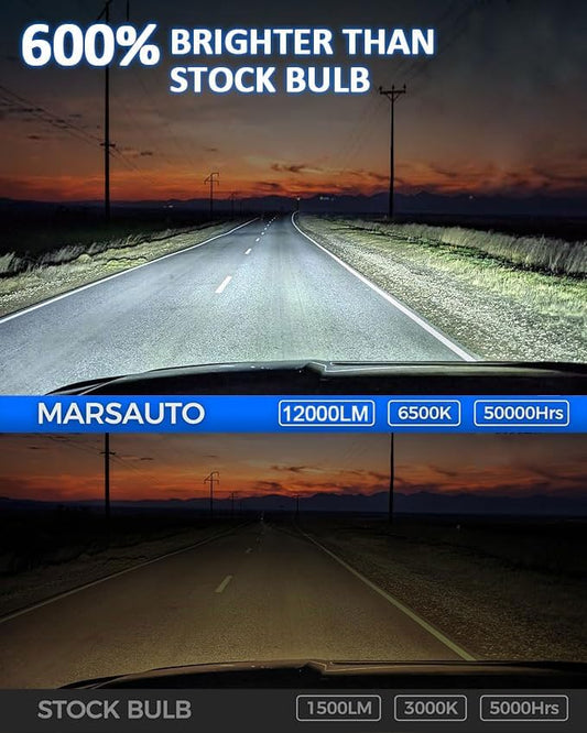 Marsauto H10 9145 Led Fog Light Bulbs, 12,000 LM 360° Illumination Upgraded 60 Pcs Chips 9045 9140 Fog Lights Led, 6500K White Strong Penetration H10 Led Fog Light Bulbs for Car,Tire Light Assemblies